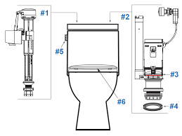 With the installation of one caroma toilet. Caroma Caravelle Toilet Replacement Parts