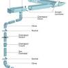 Maybe you would like to learn more about one of these? 1