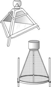 Bear traps body grip traps (including conibear) cage traps coil spring traps colony traps dog proof coon traps long spring traps mountain lion & wolf traps trap setters: Emergence Traps An Overview Sciencedirect Topics