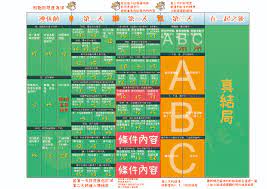 文件:Orekemo 攻略.jpg - 萌娘百科万物皆可萌的百科全书