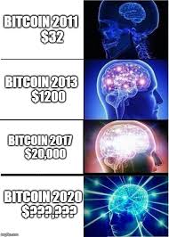 Crypto meme review \r disclaimer: Uptrennd The Bitcoin Price For This Year