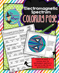 Télécharger des livres par fabien correch date de sortie: Moca News 47 Plant And Animal Cell Coloring Page Answer Key Tammy Morehouse