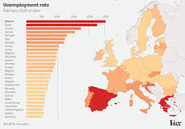 greeces debt crisis explained in charts and maps vox