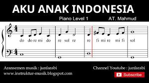 Not Balok Aku Anak Indonesia Tutorial Piano Grade 1 Pencipta At Mahmud Youtube