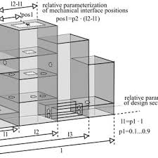 We did not find results for: Design Sections For The Coffee Machine Download Scientific Diagram