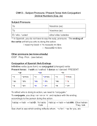 cn 13 subject pronouns present tense verb conjugation