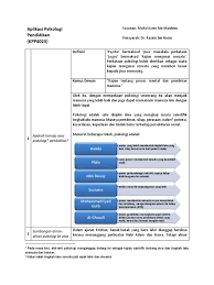 Berikut ini adalah jurnal psikologi dan kumpulan jurnal psikologi yang bisa anda baca atau download secara gratis. Get Artikel Kumpulan Jurnal Psikologi Pendidikan Background Wallpaper