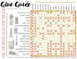 Glue Guide Use The Right Glue For The Job Glue Crafts Glues And Adhesives Crafts