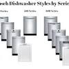 That's why a dishwasher is an. 1