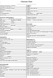 Image Result For Character Creation Sheet Character