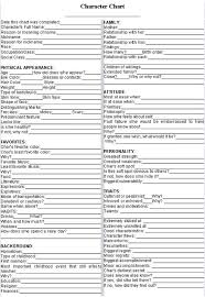 image result for character creation sheet character