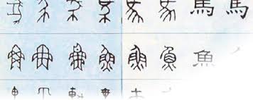 Lassen sie ihre fotos in vielen kleinen oder großen formaten drucken. Tulisan Cina Guna Lambang Hubungkan Pelbagai Dialek