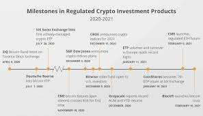 He said many nigerians are using crypto trading to put themselves through school, thousands of new businesses and jobs are being created by crypto decentralized systems are hard to ban. What Took Place In Calendar Week 7 In Crypto Machinatrader Com