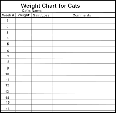 comprehensive excel chart for weight loss free weight loss