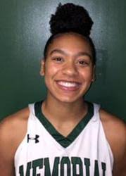 All-conference lists and Player of Year profiles for girls basketball