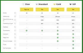 Options, stocks, forex, cfd and cryptocurrencies with. Binomo 1st Trust Trading Platform Review