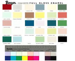 10 sissons paints trinidad and tobago colour chart berger