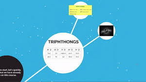 triphthongs in english