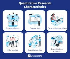 Quantitative Research: What It Is, Types & Methods