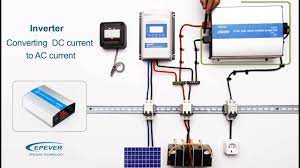 A wiring diagram is an easy visual representation with the physical connections and physical layout associated with an electrical system or circuit. The Ultimate Guide To Diy Off Grid Solar Systems 02 Solar Off Grid System Components Youtube
