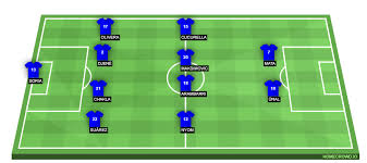 To watch getafe vs real madrid, a funded account or bet placed in the last 24 hours is needed. Ojyycwxduif8om