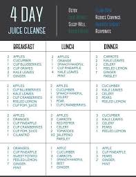 Instead, i created my own diy juice cleanse using. 31 Diy Juice Cleanses Ideas Juicing Recipes Juice Cleanse Diy Juice Cleanse