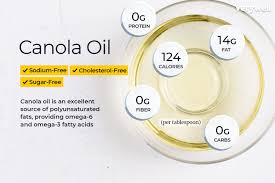 To manufacture 0.7 of one liter, 750 ml or 1.5 pt ( pint us liquid ) of vegetable oil, it can consume roughly ~ 400,000 seeds. Canola Oil Nutrition Facts Calories Carbs And Health Benefits