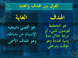 الهدف الغاية Arabic Language Learn Arabic Language Learning Arabic