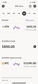 Changenow is one of the easiest ways to get ahold of various cryptocurrencies. How To Buy Bitcoin In Canada A Cryptocurrency Trading Guide Savvy New Canadians