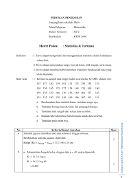 Mar 15, 2021 · contoh soal hots mushlihatun syarifah. Cara Penskoran Soal Essay Matematika Masnurul