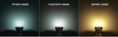 Το προϊόν είναι ήδη στη λίστα! 8erÂµokrasia XrwÂµatos Se LaÂµpes Alogonoy Infoservice Com Gr