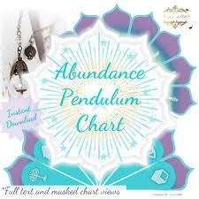 Downloadable printable pendulum chart chakra balancing. Printable Pendulum Chart