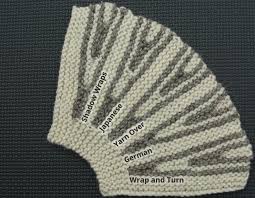 But they can't just sit there like build on your knitting skills by learning how to knit in the round and *drumroll, please* how to knit. Double Short Rows