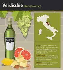 We did not find results for: 5 Top Grapes Behind Italian White Wines Social Vignerons