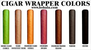 cigar size and wrapper leaf color chart cigars cigars