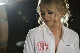 Bailey Crane Photography Reviews