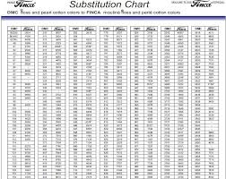 Use This Embroidery Color Conversion Charts To Find Similar