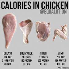Pin On Fitness