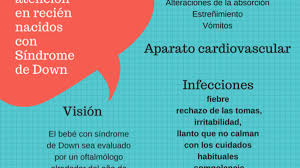 Los bebés con síndrome de down son generalmente más pequeños y pesan menos al nacer que otros. Signos De Alarma En Recien Nacidos Con Sindrome De Down Revista Salud