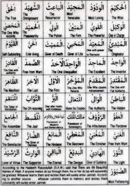 99 nama allah ini melambangkan bahawa allah swt adalah melambangkan kekuasaan allah allah yang tanpa had. 99 Nama Asmaul Husna Nama Nama Allah Yang Indah Mulia