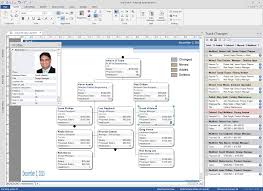 Whats New In Orgchart Orgchart