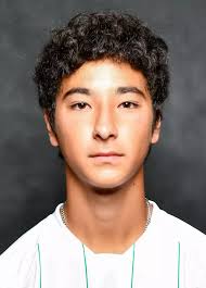 2022 Men's Soccer Roster