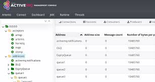 The activemq uri represents a jms camel component built specifically for the activemq message broker, while the jms uri works with any jms compliant message broker. Getting Started And Securing Apache Activemq Artemis