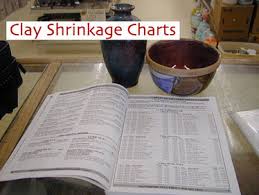 Seattle Pottery Supply E Catalog B Clay Shrinkage Charts