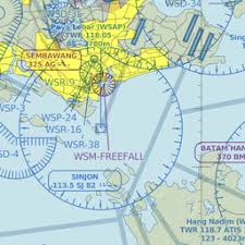 Seletar Airport Wssl Xsp Airport Guide