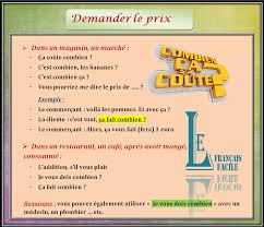 Timeline Photos La Didactique Du Fle Learn French French Speaking Activities French Lessons