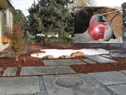 Rainwater Harvesting and Irrigation