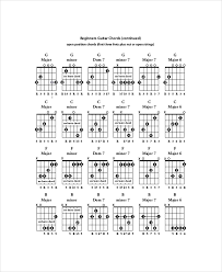 Beginners Guitar Chords Chart Template 5 Free Pdf