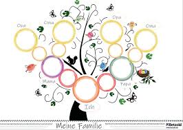 Familienstammbaum io/ kann ich meinen familienstammbaum von einer familienseite zu einer anderen kopieren? Grundschule Vorlage Fur Einen Familienstammbaum Betzold Blog