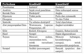 146), cognitive style refer to the dominant or typical ways children use their cognitive abilities across a wide range of situations, when the situation is complex enough to allow a variety of responsses. Https Core Ac Uk Download Pdf 287358936 Pdf